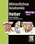 Mémofiches Anatomie Netter by John T. Hansen
