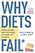 Why Diets Fail (Because You're Addicted to Sugar): Science Explains How to End Cravings, Lose Weight, and Get Healthy