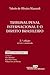 Tribunal Penal Internacional e o Direito Brasileiro