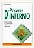 Polvere d'inferno