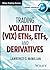 Trading Volatility (VIX) Et...