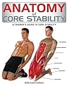 Anatomy of Core S...