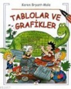 Tablolar ve Grafikler (Unknown Binding)