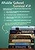 Middle School Survival Kit:...