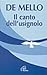 Il canto dell'usignolo, Così lo ricordano gli amici