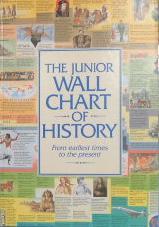 The Junior Wall Chart of History: From Earliest Times to the Present