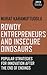 Rowdy Entrepreneurs and Insecure Dinosaurs: Popular Strategies for Innovation After the End of Endings