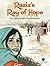 Razia's Ray of Hope: One Girl's Dream of an Education (CitizenKid)
