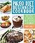 Paleo Diet Beginners Cookbook by Mark Daily