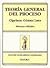 Teoría general del proceso
