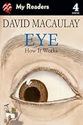 Eye: How It Works