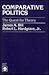 Comparative Politics: The Q...
