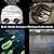 H.G. Wells Science Fiction Collection by H.G. Wells