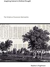 Imagining Interest in Political Thought: Origins of Economic Rationality Imagining Interest in Political Thought: Origins of Economic Rationality