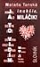 Ja to vidím inakšie, miláčik (Mužsko-ženský a žensko-mužský slovník)