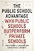 The Public School Advantage by Christopher A. Lubienski