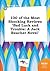 100 of the Most Shocking Reviews Bad Luck and Trouble: A Jack Reacher Novel