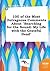 100 of the Most Outrageous Comments about Searching for the Sound: My Life with the Grateful Dead