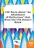 100 Facts about an Abundance of Katherines That Even the CIA ... by Jacob Capper