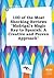 100 of the Most Shocking Reviews Madrigal's Magic Key to Spanish: A Creative and Proven Approach