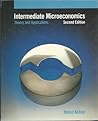 Intermediate Microeconomics: Theory and Applications Intermediate Microeconomics: Theory and Applications