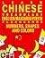 Learn Chinese Vocabulary - Numbers, Shapes and Colors - English/Mandarin Chinese
