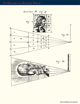 Anamorfozy (Unknown Binding)