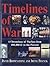 Timelines of War: A Chronol...