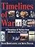 Timelines of War by David M. Brownstone