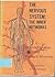The Nervous System: The Inn...