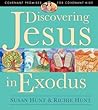 Discovering Jesus...