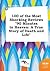 100 of the Most Shocking Reviews 90 Minutes in Heaven: A True Story of Death and Life