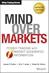 Mind Over Markets...