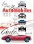 Les Plus Belles Automobile:...