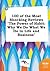 100 of the Most Shocking Reviews the Power of Habit: Why We Do What We Do in Life and Business