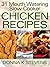 31 Mouth Watering Slow Cooker Chicken Recipes: From Soups to Comfort Foods - Chicken Crock Pot Recipes You Can't Live Without