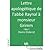 Lettre apologétique de l'ab...