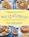 The Best Quick Breads: 150 Recipes for Muffins, Scones, Shortcakes, Gingerbreads, Cornbreads, Coffeecakes, and More The Best Quick Breads: 150 Recipes for Muffins, Scones, Shortcakes, Gingerbreads, Cornbreads, Coffeecakes, and More