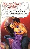 Where Enchantment Lies by Beth Brookes Where Enchantment Lies by Beth Brookes