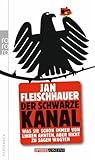 Der Schwarze Kanal