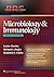 Microbiology and Immunology (Board Review)