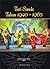 Tari Sunda 1940 - 1965: Raden Tjetje Somantri dan Kiprah BKI
