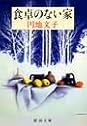 Books by 円地文子 (Author of 女面 [Onnamen])