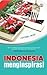 Indonesia Menginspirasi