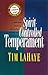 Spirit-Controlled Temperament
