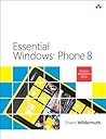 Essential Windows...