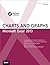 Excel 2013 Charts and Graphs (Mrexcel Library)