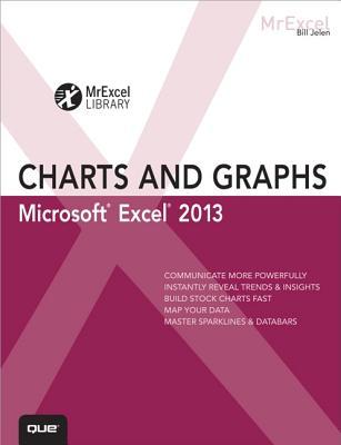 Excel 2013 Charts and Graphs (Mrexcel Library)