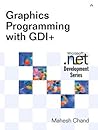 Graphics Programming With Gdi+ Graphics Programming With Gdi+