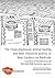 The Hope playhouse, animal baiting and later industrial activ... by Anthony Mackinder